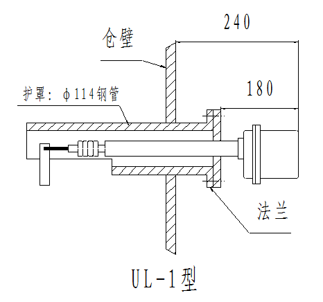 UL-2T型水平安裝